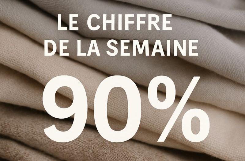 Le chiffre de la semaine 90%